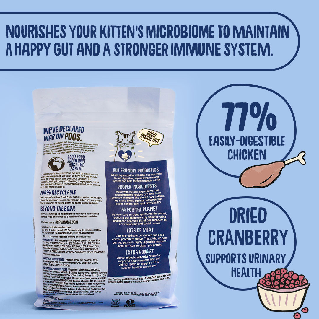 Cat food package with text highlighting ingredients and benefits on a blue background