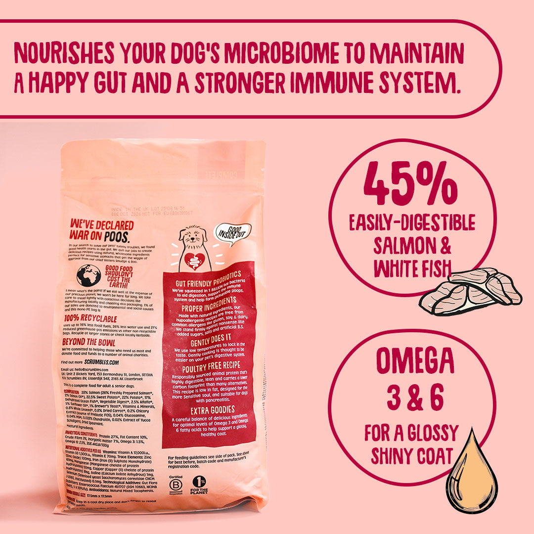 what's in scrumbles salmon dog food