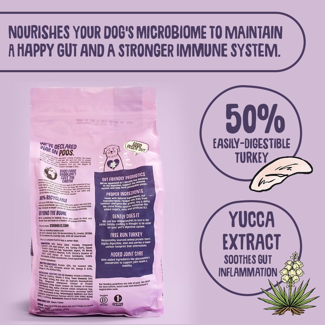 Dog food package with text highlighting benefits on a purple background