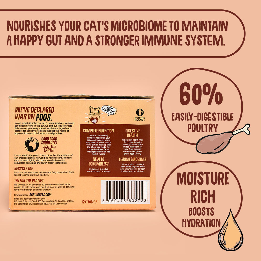 Cat food packaging with text highlighting benefits on a beige background