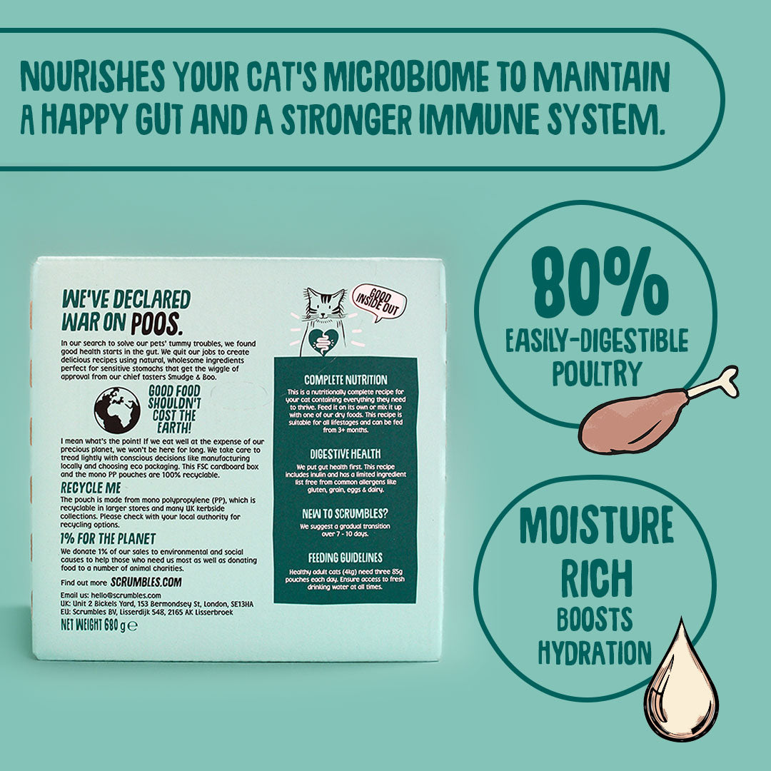 Cat food packaging with nutritional information and benefits on a teal background