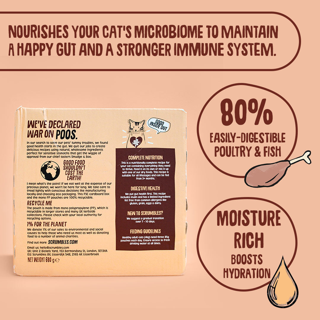 Cat food packaging with text highlighting benefits on a beige background