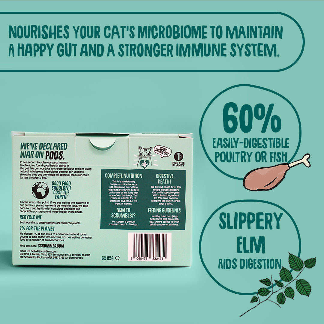 Cat food packaging with nutritional information on a teal background