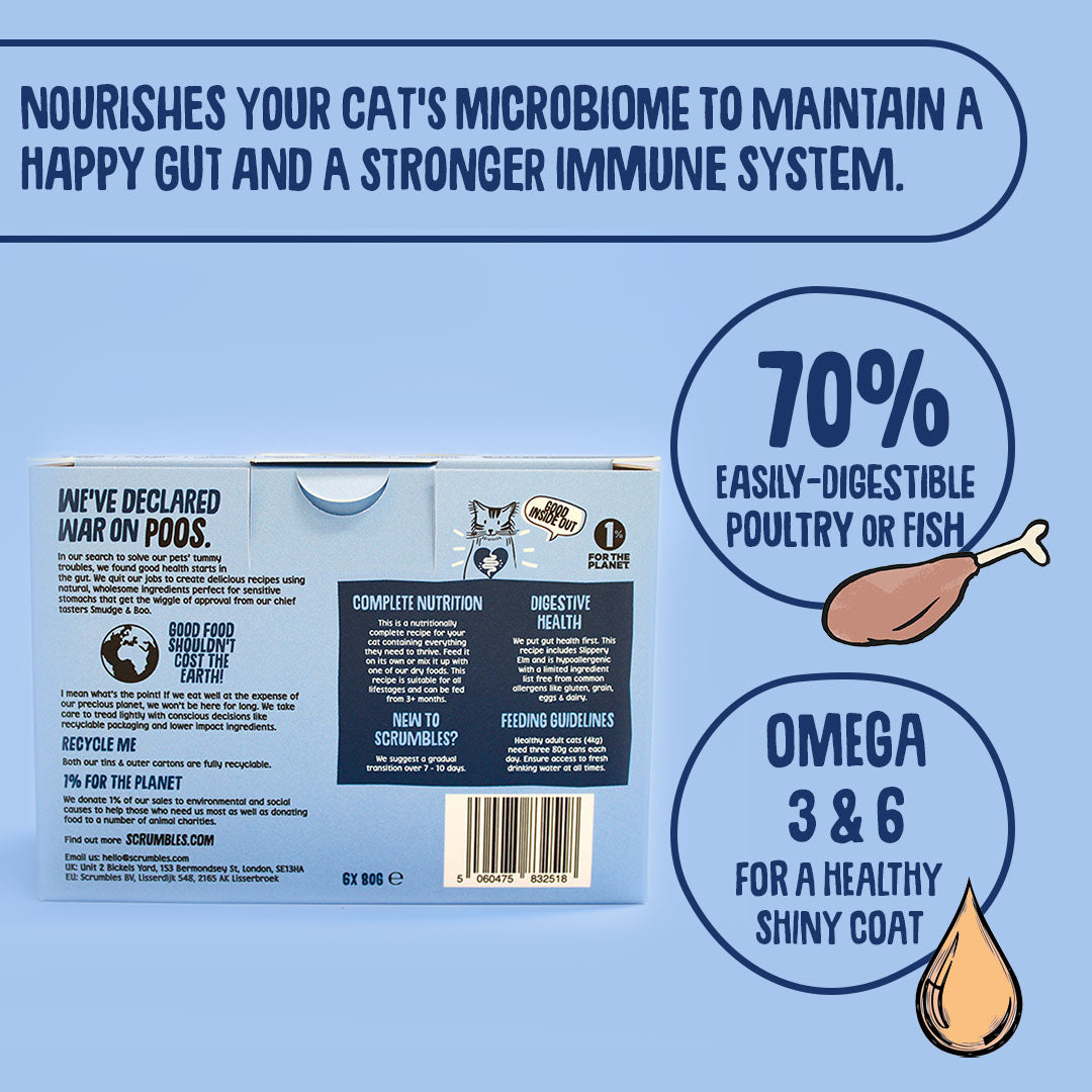 Cat food packaging with nutritional information on a blue background