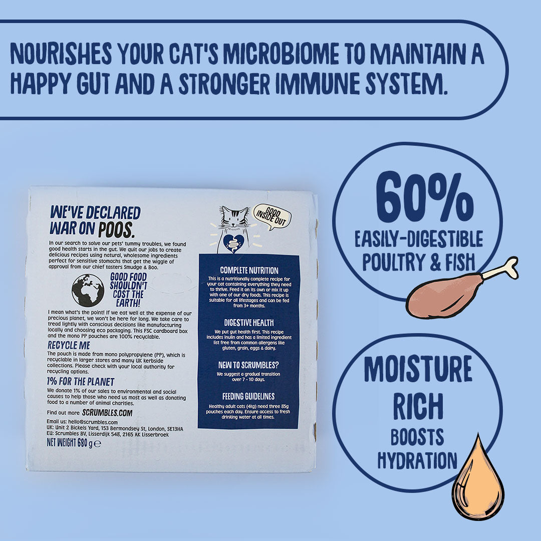 Cat food packaging with nutritional information on a blue background
