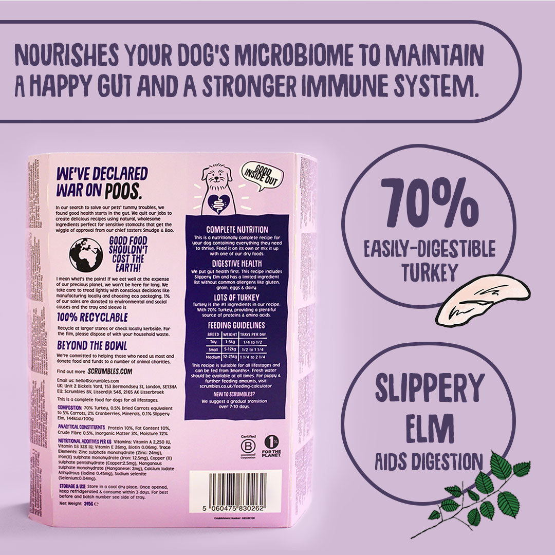Dog food packaging with text about gut health and ingredients on a purple background