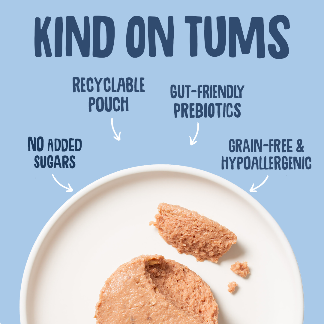 Plate with food and text highlighting features like recyclable pouch, gut-friendly prebiotics, no added sugars, and grain-free/hypoallergenic on a blue background.