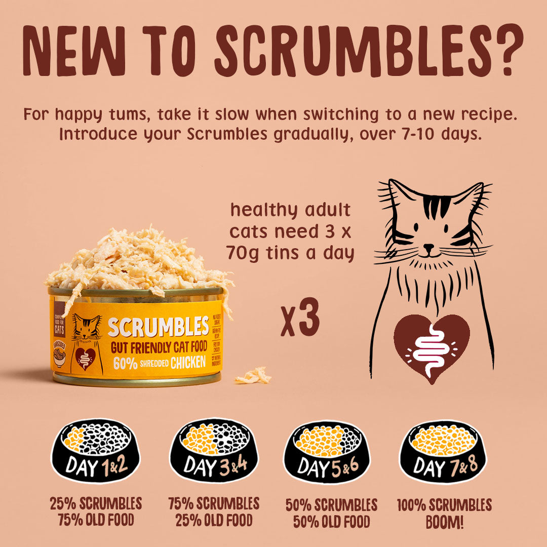 Scrumbles cat food packaging with instructions on introducing new recipes to cats