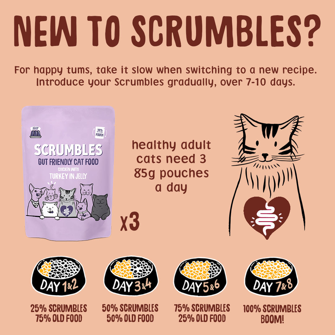 Scrumbles cat food packaging with feeding instructions on a beige background