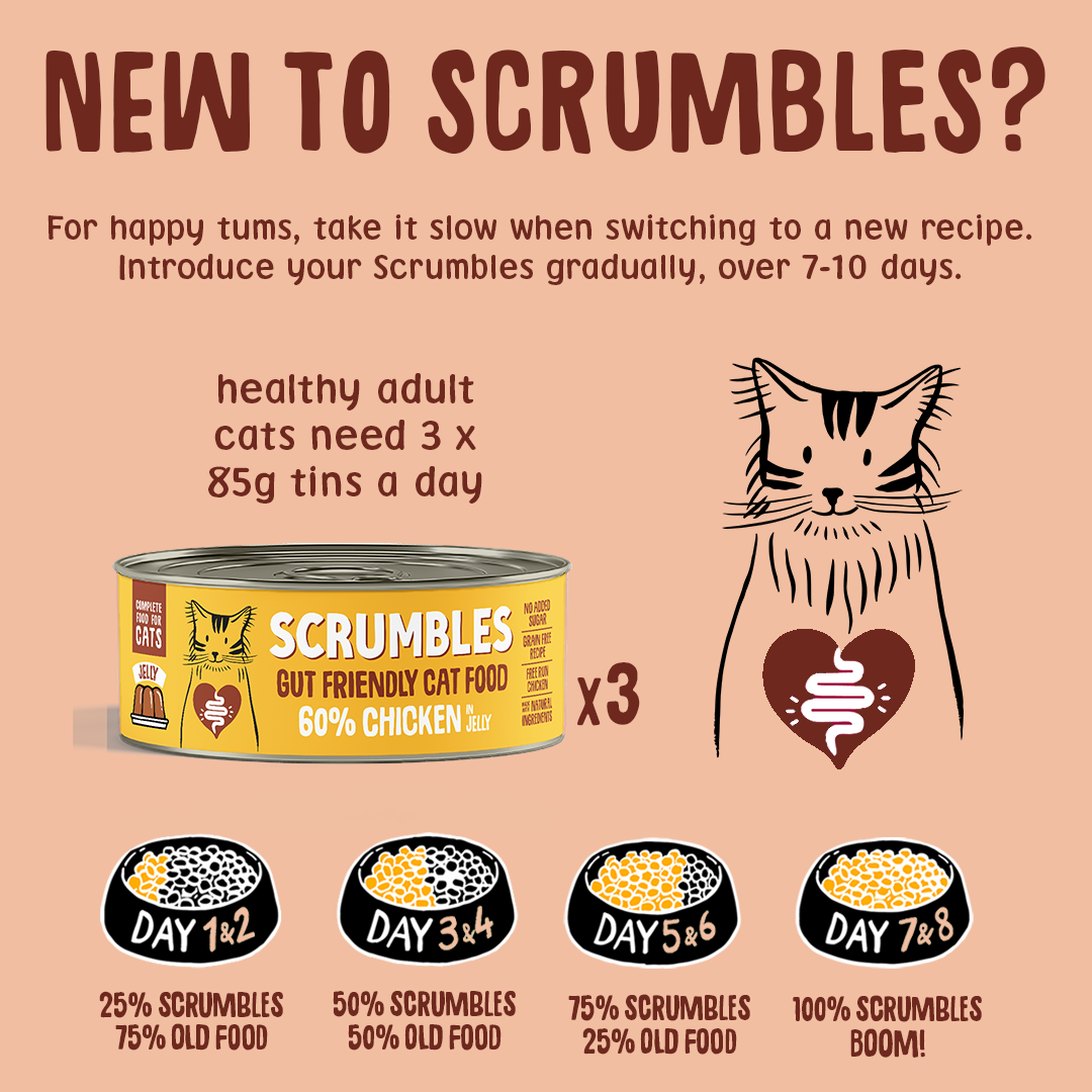 Scrumbles cat food packaging with feeding instructions on a beige background