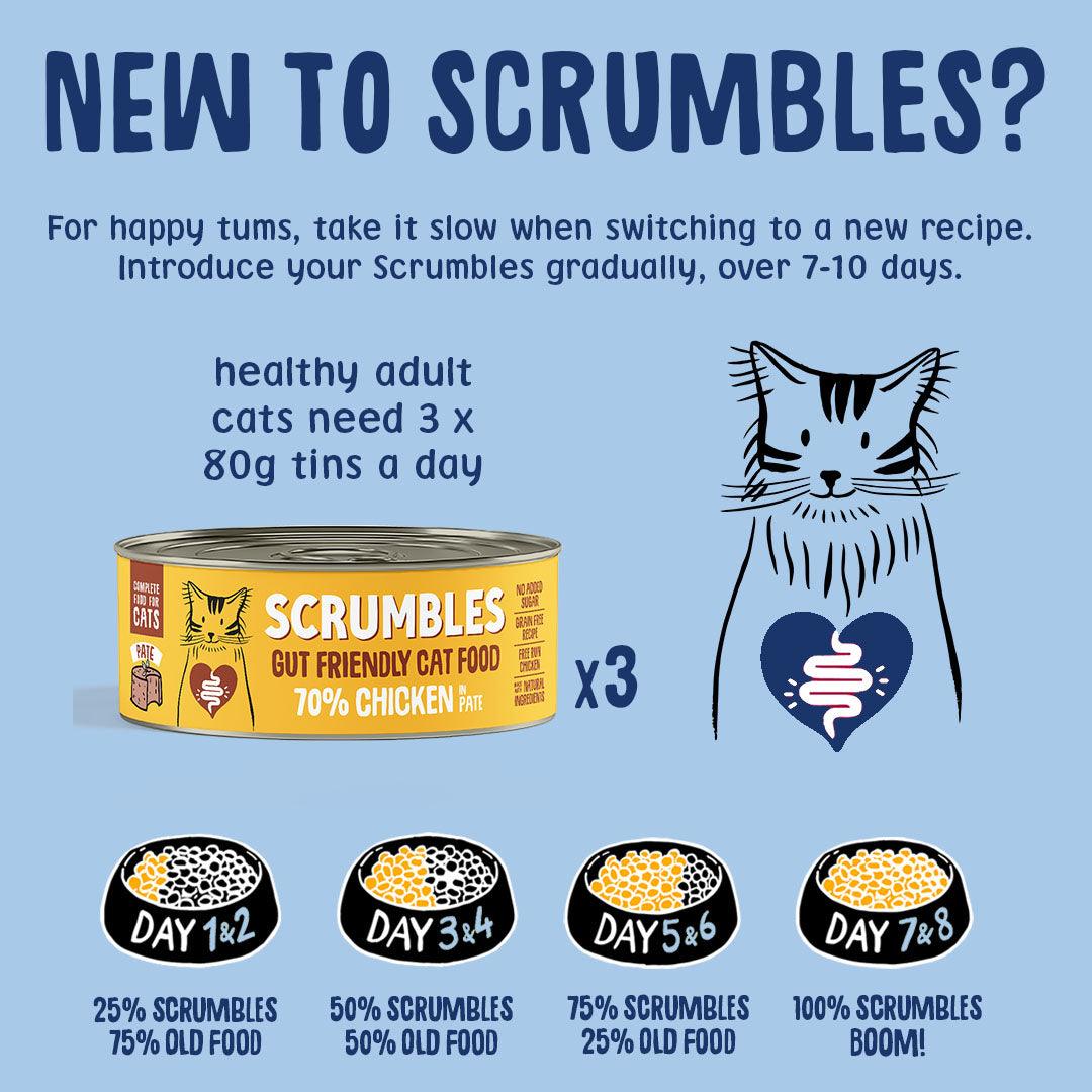 Scrumbles cat food product information on a blue background with text and icons.