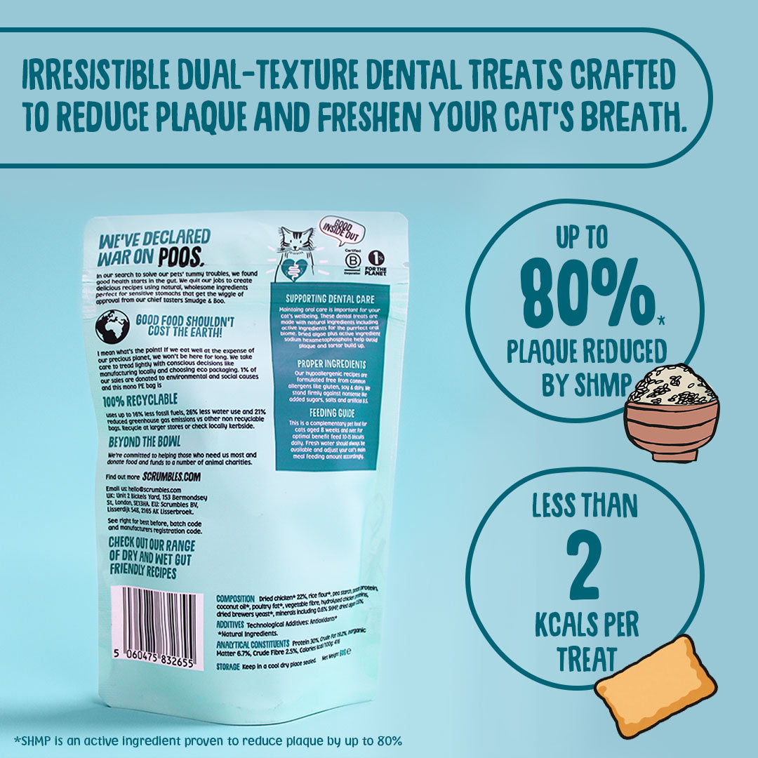 Cat treat packaging with text about dental benefits on a blue background