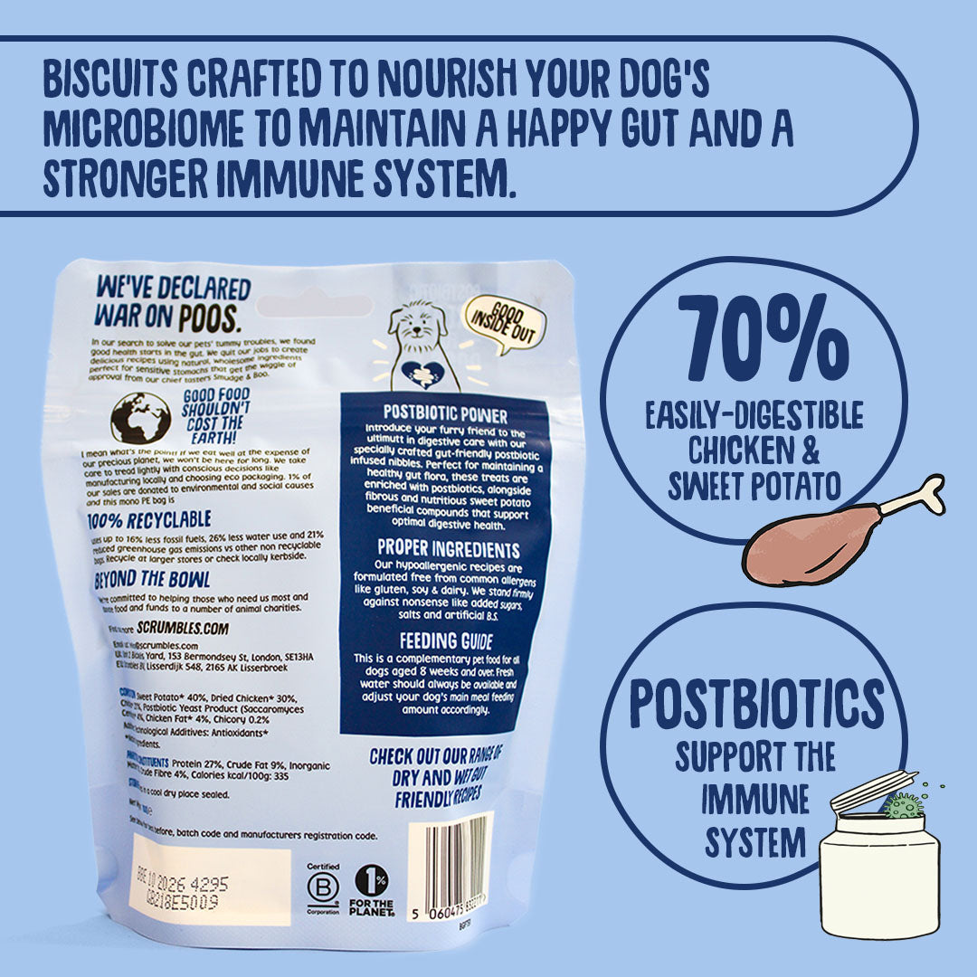 Dog food packaging with text about nourishing a dog's microbiome and immune system on a blue background.