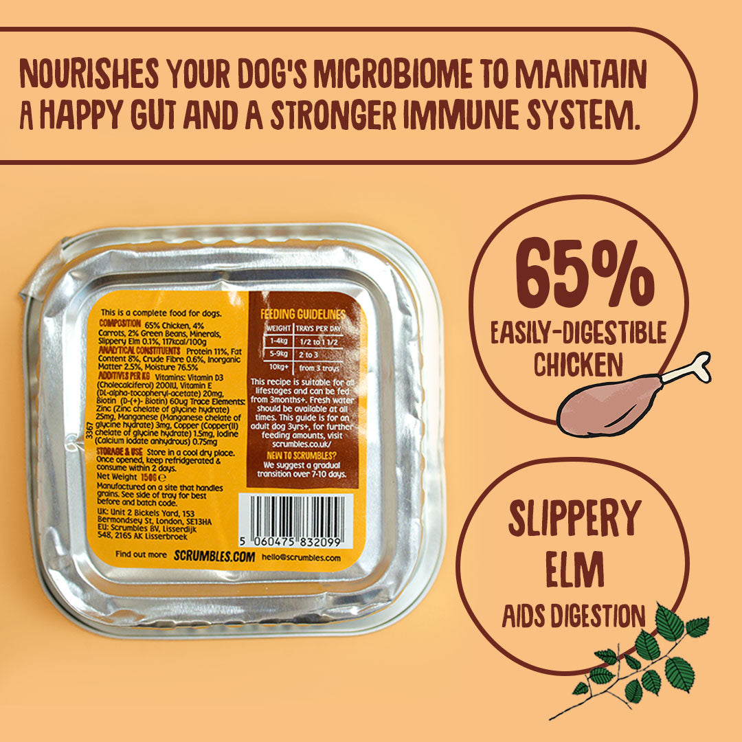 Dog food packaging with text highlighting benefits on a beige background
