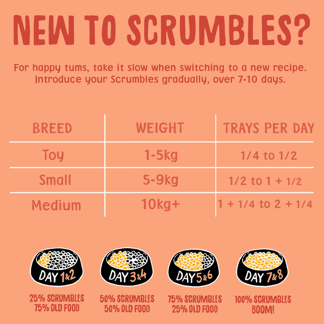 Feeding guideline for scrumbles wet food