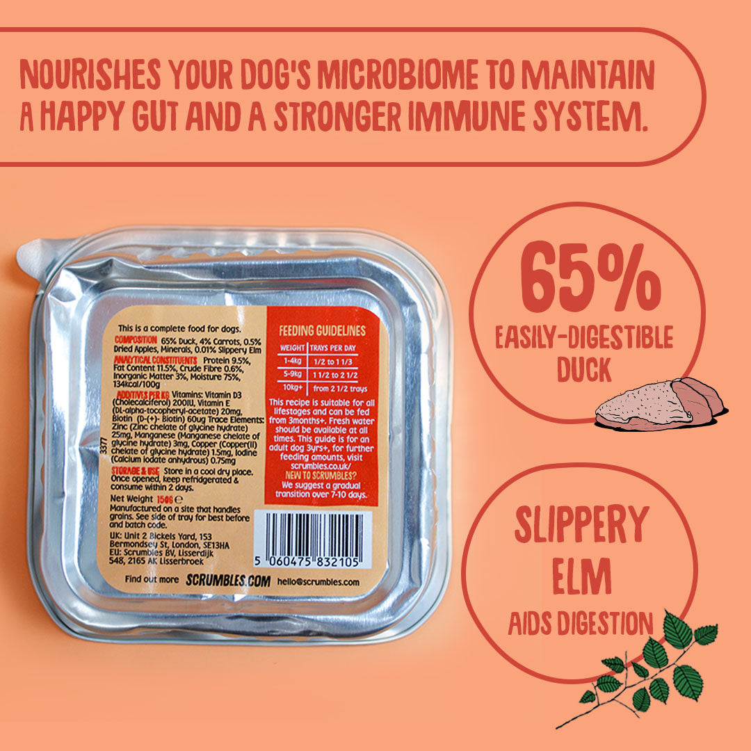 Dog food packaging with nutritional information on an orange background