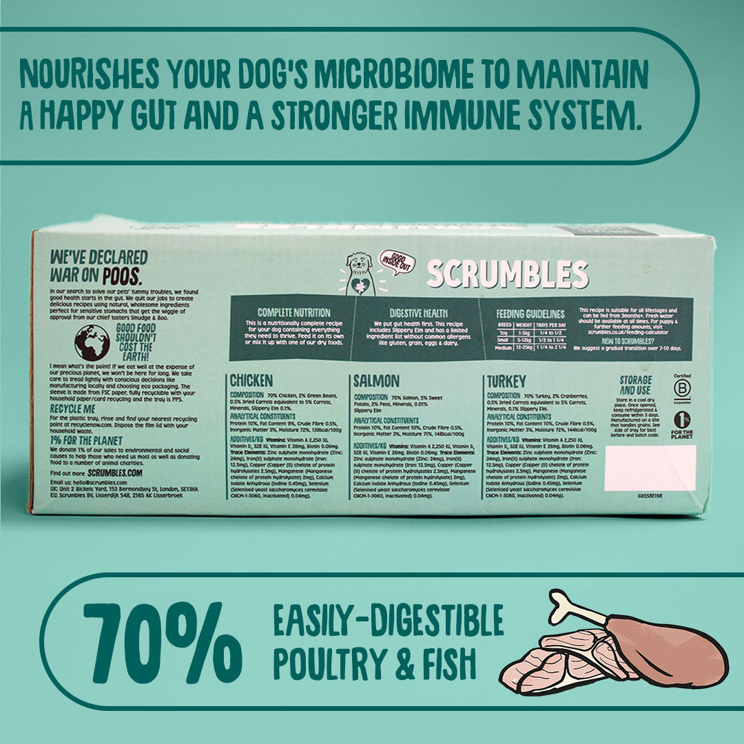 Dog food packaging with text about maintaining a happy gut and stronger immune system, featuring Scrumbles brand.