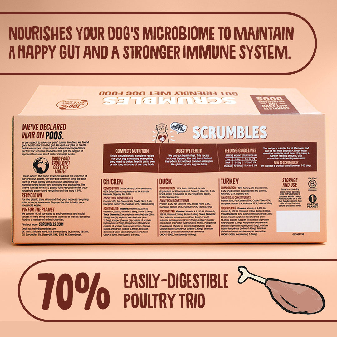 Scrumbles dog food packaging with text about gut health and ingredients on a beige background