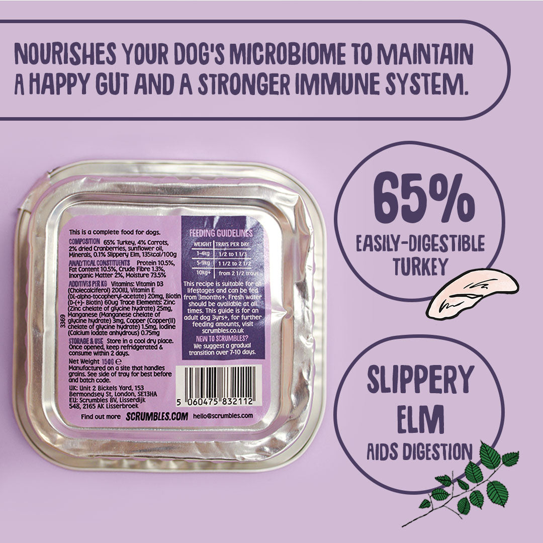 Dog food packaging with nutritional information on a purple background